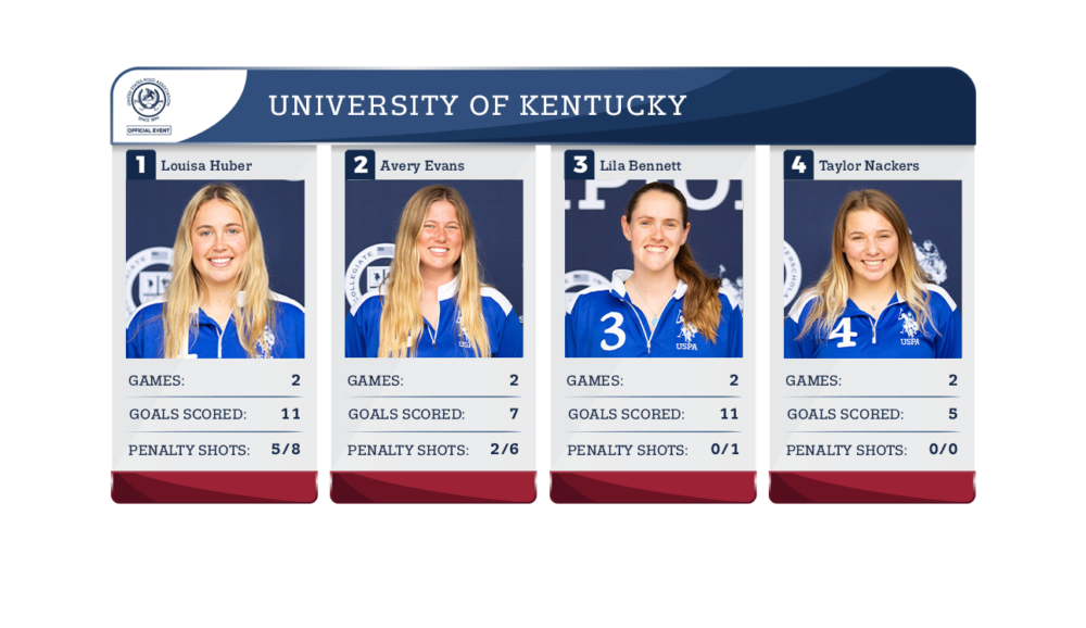 UK Roster.